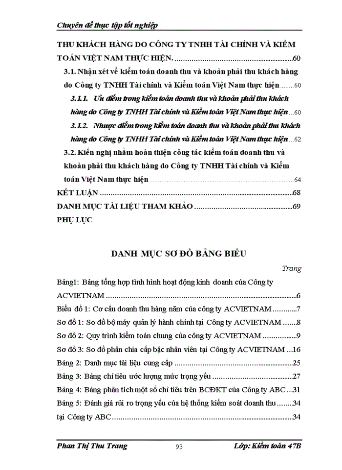 image for page Quy trỡnh kiểm toán doanh thu và khoản mục phải thu khách hàng trong kiểm toán BCTC do công ty trách nhiệm hữu hạn Tài chính và Kiểm toán Việt Nam thực hiện