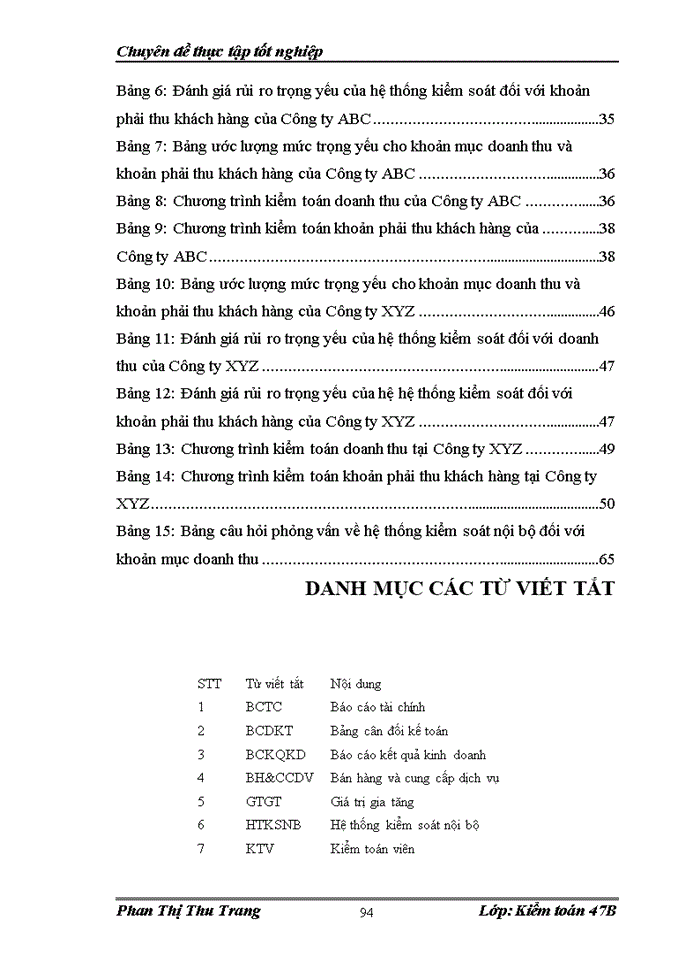 image for page Quy trỡnh kiểm toán doanh thu và khoản mục phải thu khách hàng trong kiểm toán BCTC do công ty trách nhiệm hữu hạn Tài chính và Kiểm toán Việt Nam thực hiện