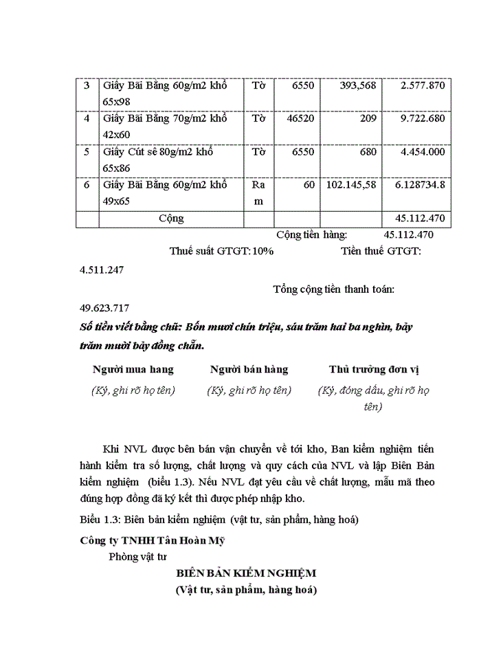 image for page Hoàn thiện kế toán nguyên vật liệu ở công ty trách nhiệm hữu hạn Tân Hoàn Mỹ