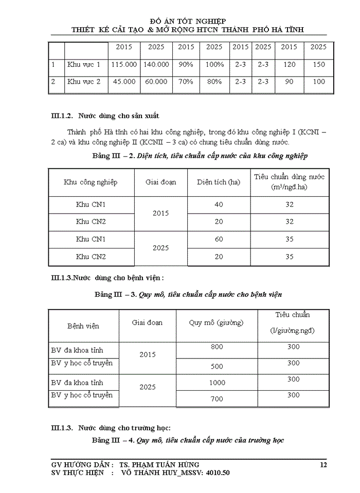 image for page Thiết kế cải tạo mở rộng hệ thống cấp nước thành phố Hà Tĩnh