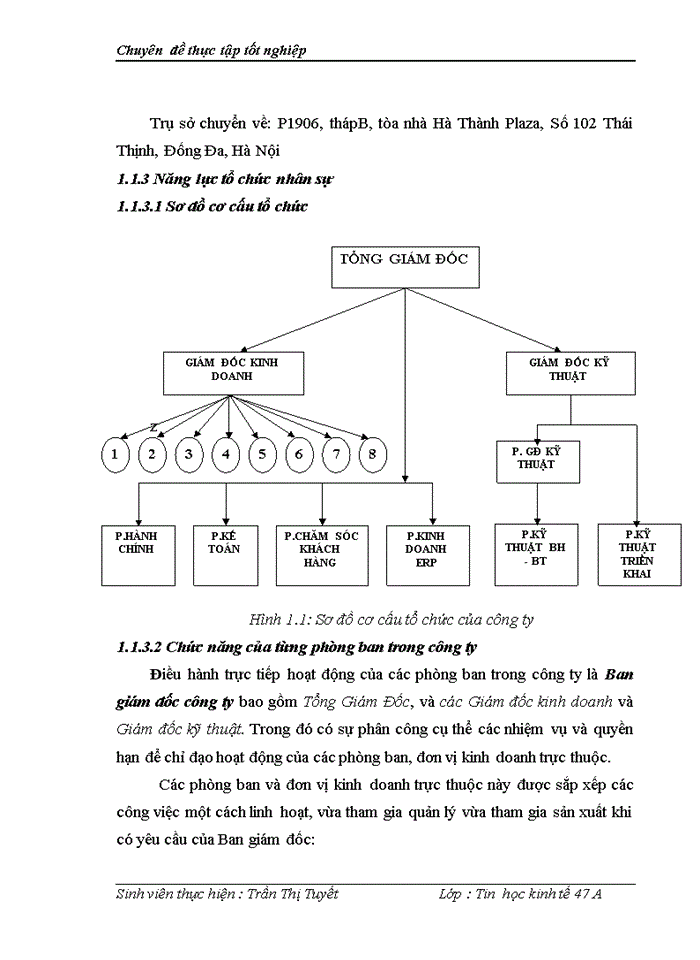 image for page THS Xõy dựng hệ thống thụng tin quản lý khách hàng tại công ty cổ phần Sao vàng Việt Nam