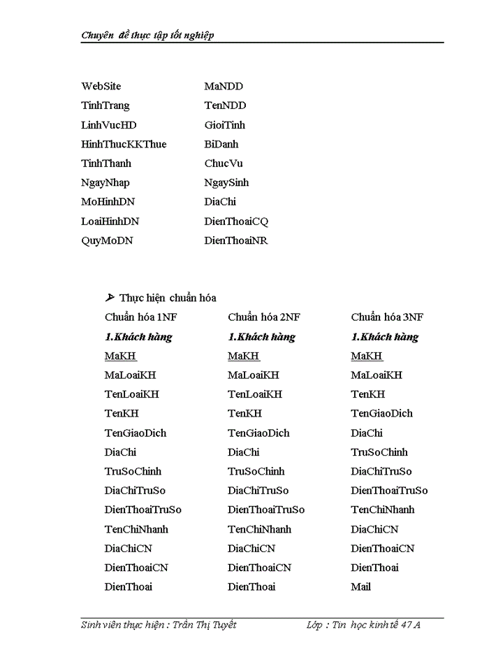 image for page THS Xõy dựng hệ thống thụng tin quản lý khách hàng tại công ty cổ phần Sao vàng Việt Nam