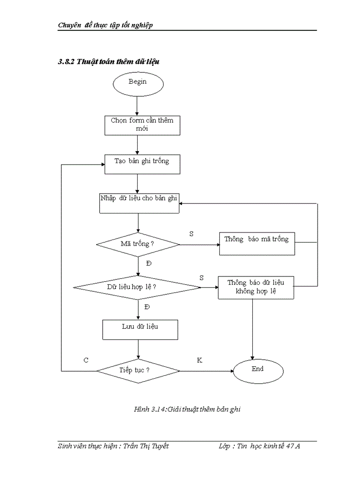 image for page THS Xõy dựng hệ thống thụng tin quản lý khách hàng tại công ty cổ phần Sao vàng Việt Nam