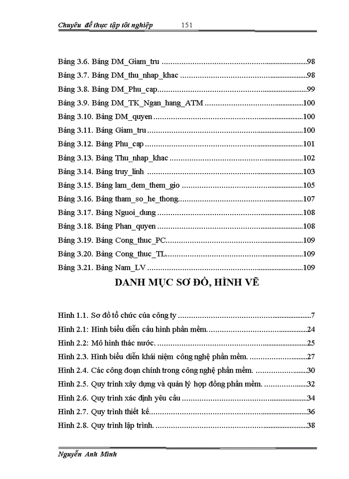 image for page THS Phõn tớch thiết kế và xõy dựng phần mềm Quản lý lương tại các đơn vị hành chính sự nghiệp