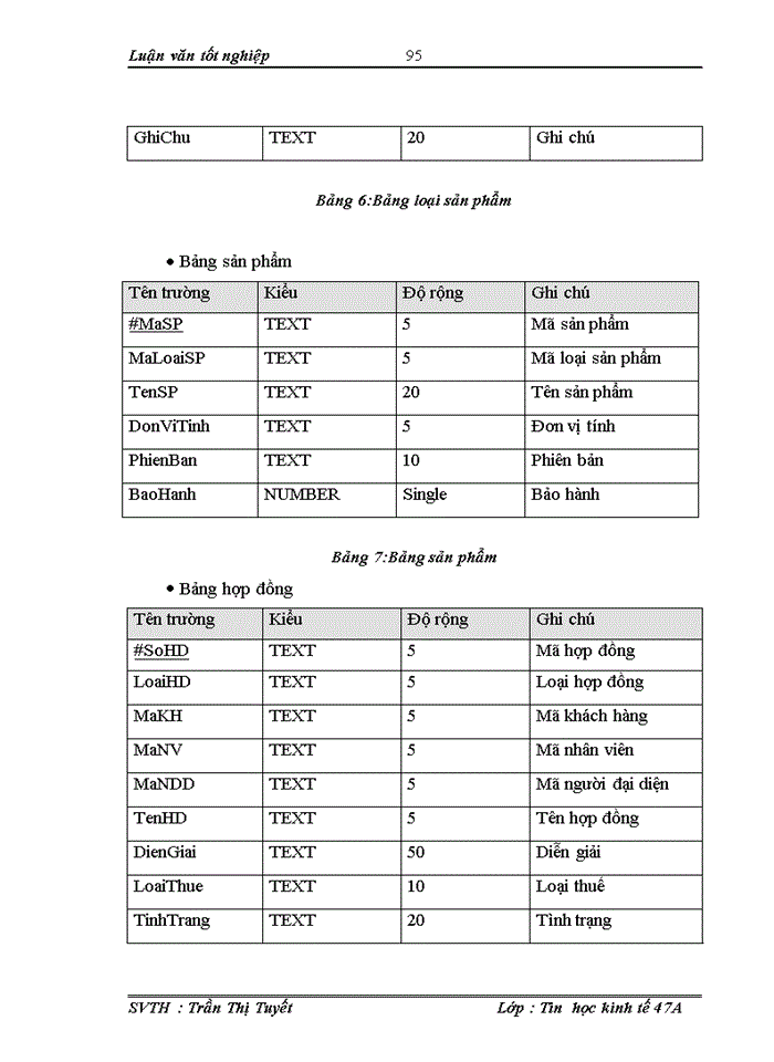 image for page THS Xừy dựng hệ thống thụng tin quản lý khách hàng tại công ty cổ phần Sao vàng Việt Nam