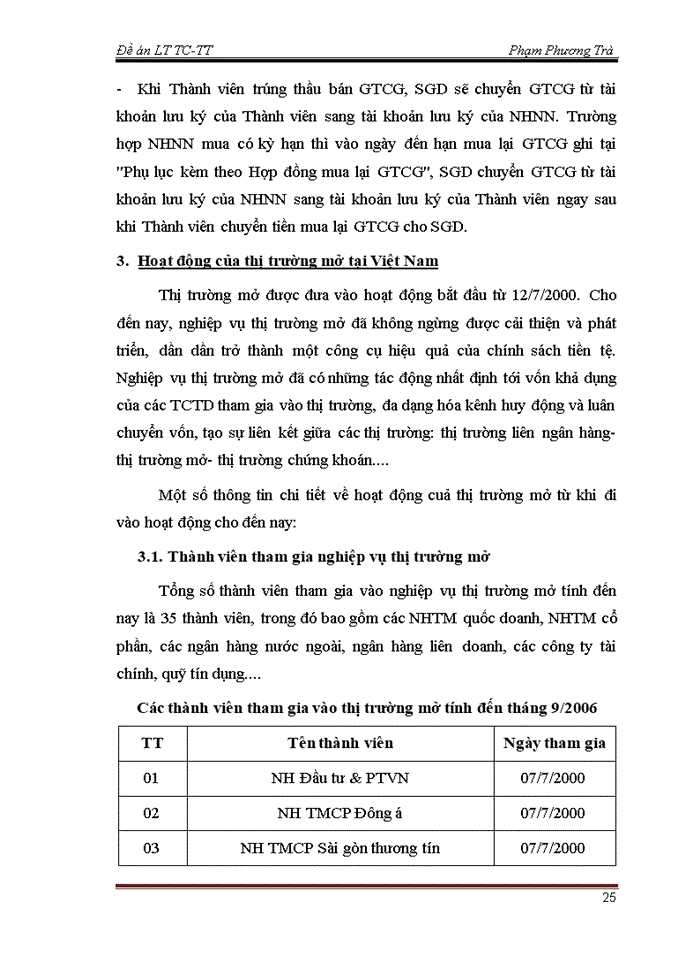 image for page Nghiệp vụ thị trường mở và thực trạng hoạt động nghiệp vụ thị trường mở tại Việt Nam
