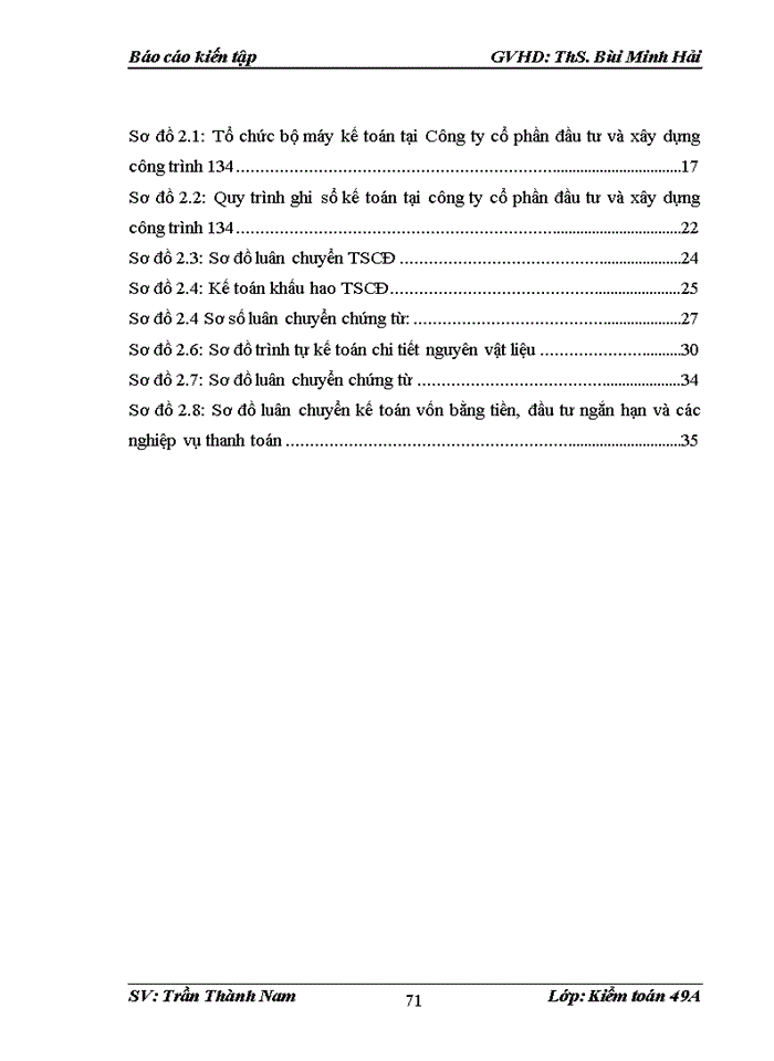 image for page THỰC TRẠNG TỔ CHỨC KẾ TOÁN TẠI CễNG TY CỔ PHẦN ĐẦU TƯ VÀ XÂY DỰNG 134