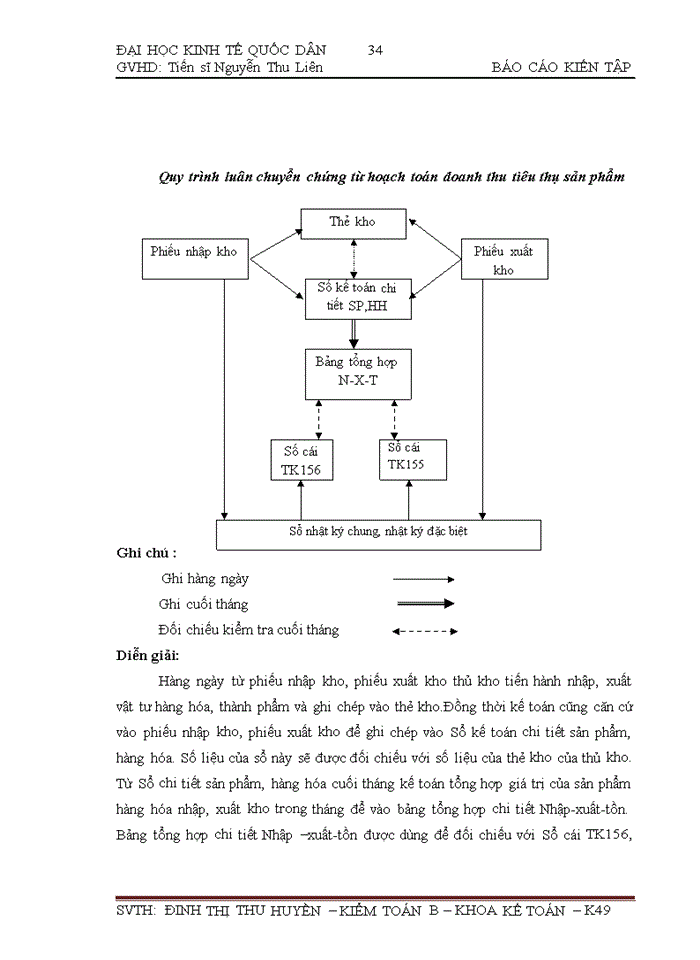 image for page THS Tụ̉ chức bụ̣ máy kờ́ toán và hợ̀ thụ́ng kờ́ toán tại công ty trách nhiệm hữu hạn Nhựa Song Long