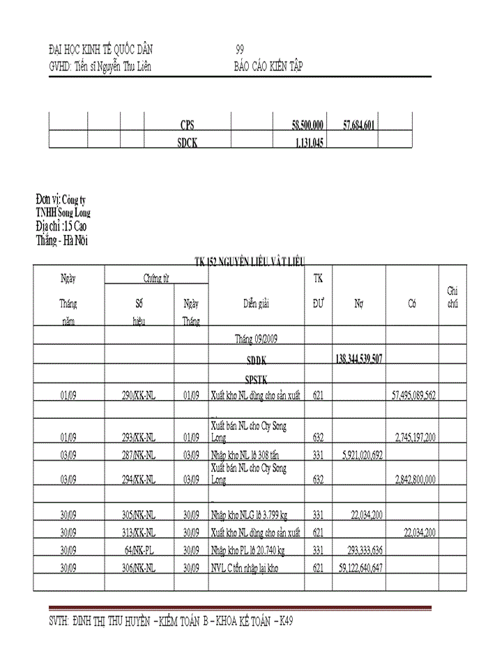 image for page THS Tụ̉ chức bụ̣ máy kờ́ toán và hợ̀ thụ́ng kờ́ toán tại công ty trách nhiệm hữu hạn Nhựa Song Long