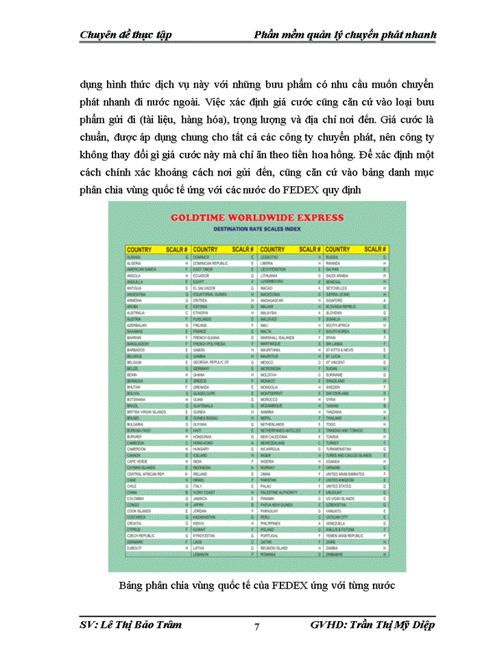 image for page XÂY DỰNG PHẦN MỀM QUẢN Lớ CHUYỂN PHÁT NHANH