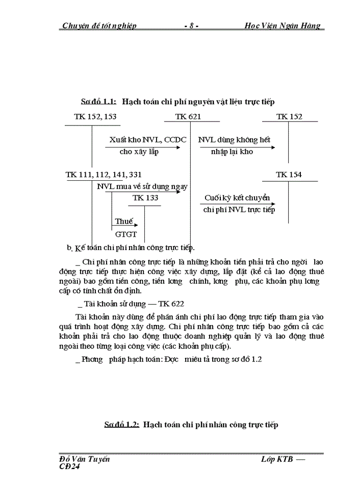 image for page Hoàn thiện công tác Kế toán tập hợp chi phớ sản xuất và tớnh giá thành sản phẩm xõy lắp