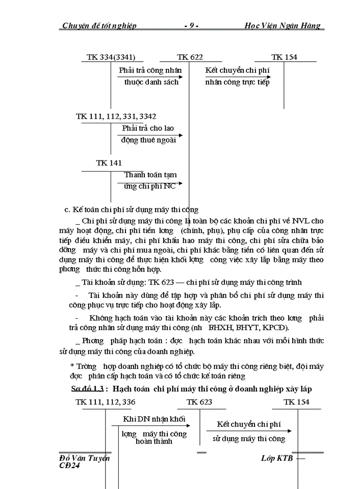 image for page Hoàn thiện công tác Kế toán tập hợp chi phớ sản xuất và tớnh giá thành sản phẩm xõy lắp