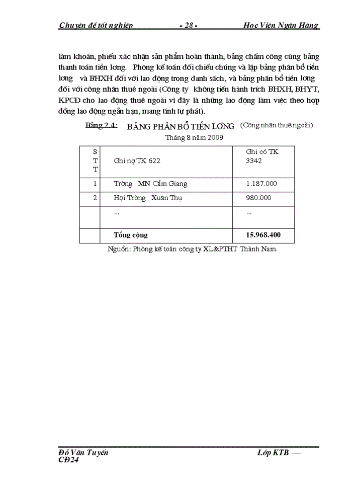 image for page Hoàn thiện công tác Kế toán tập hợp chi phớ sản xuất và tớnh giá thành sản phẩm xõy lắp
