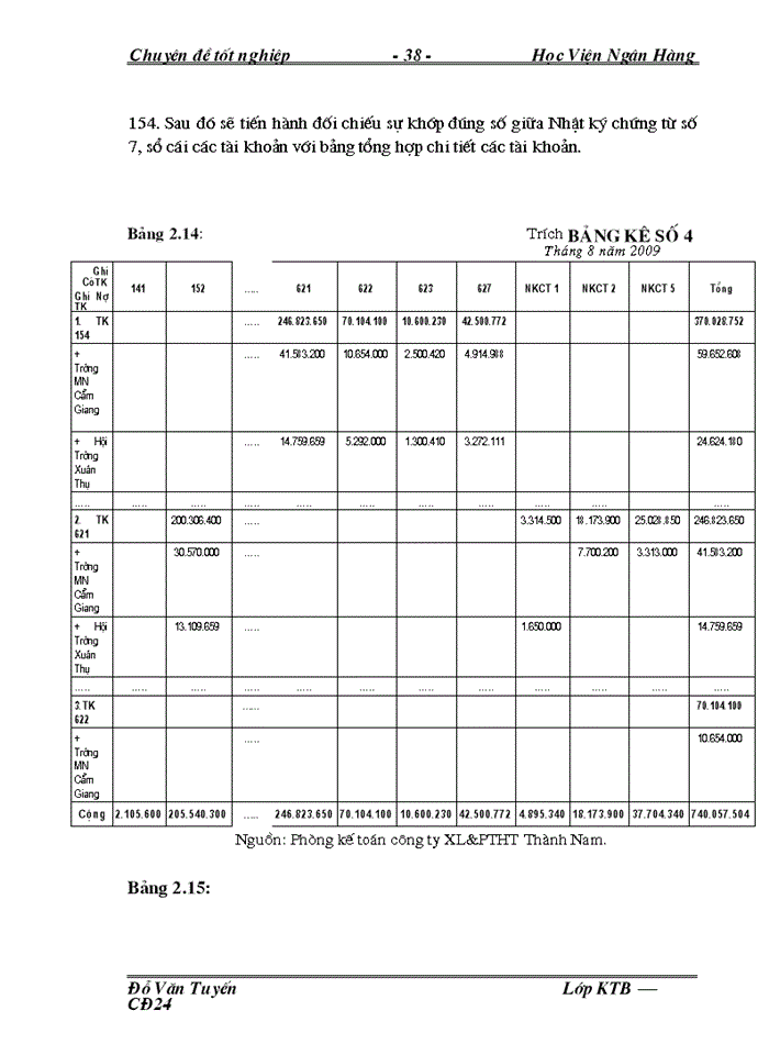 image for page Hoàn thiện công tác Kế toán tập hợp chi phớ sản xuất và tớnh giá thành sản phẩm xõy lắp