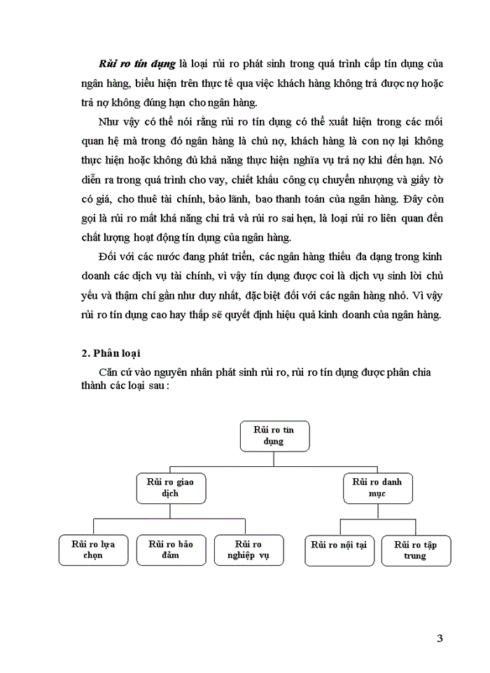 Rủi ro tớn dụng trong hoạt động kinh doanh của ngừn hàng