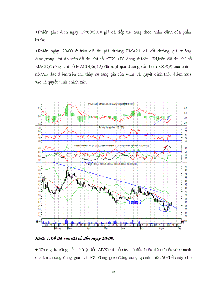 image for page Hướng dẫn sử dụng phần mềm metastock và giới thiệu các chức năng sử dụng cơ bản