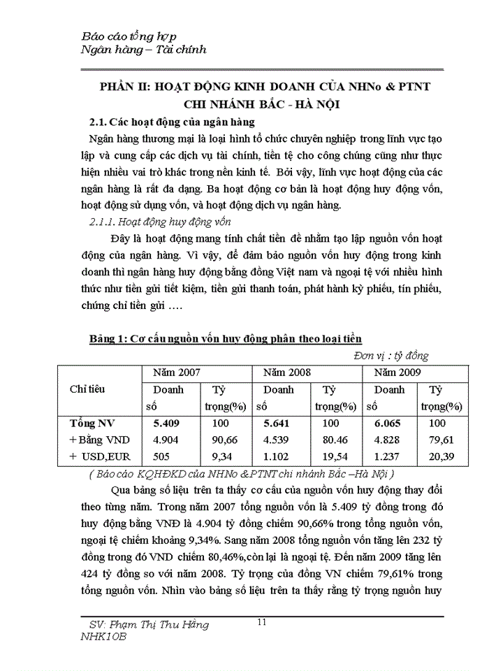 image for page Thực trạng cho vay tiờu dựng tại NHNo PTNT Việt Nam chi nhánh Bắc Hà Nội
