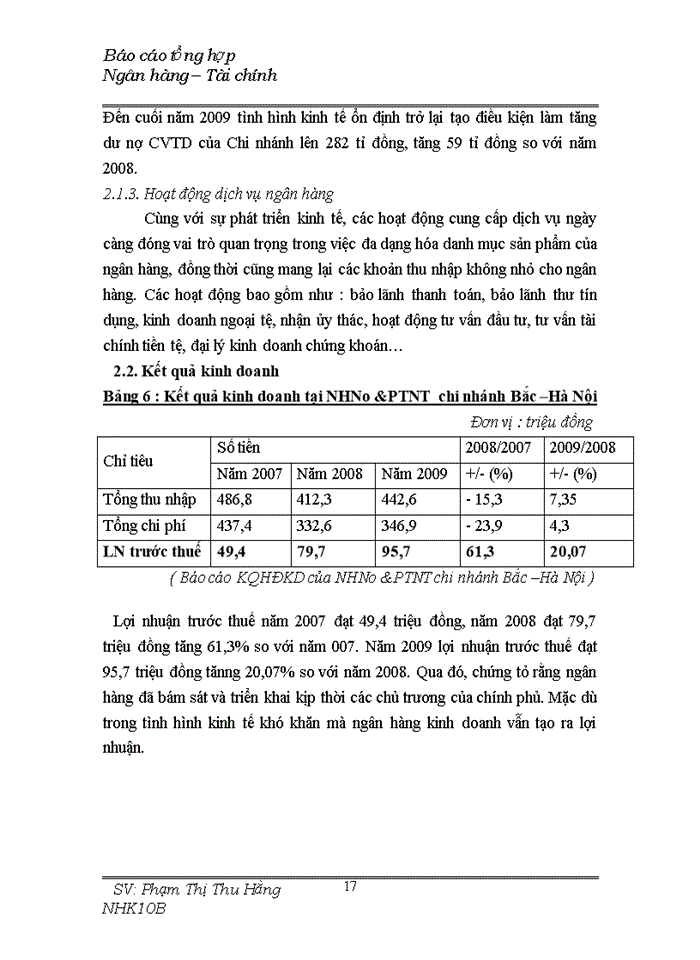image for page Thực trạng cho vay tiờu dựng tại NHNo PTNT Việt Nam chi nhánh Bắc Hà Nội