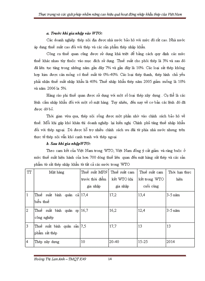 image for page Thực trạng và các giải pháp nhằm nừng cao hiệu quả hoạt động nhập khẩu thộp của Việt Nam