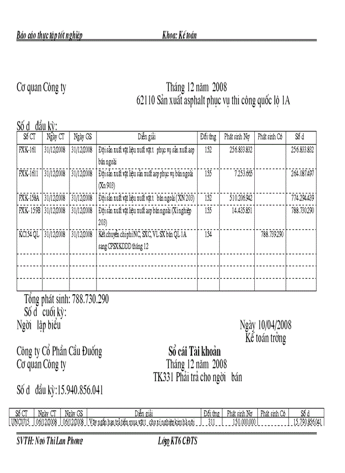 image for page Tổ chức công tác Kế toán nguyờn vật liệu và tỡnh hỡnh quản lý sử dụng nguyờn vật liệu tại công ty cổ phần Cầu Đuống