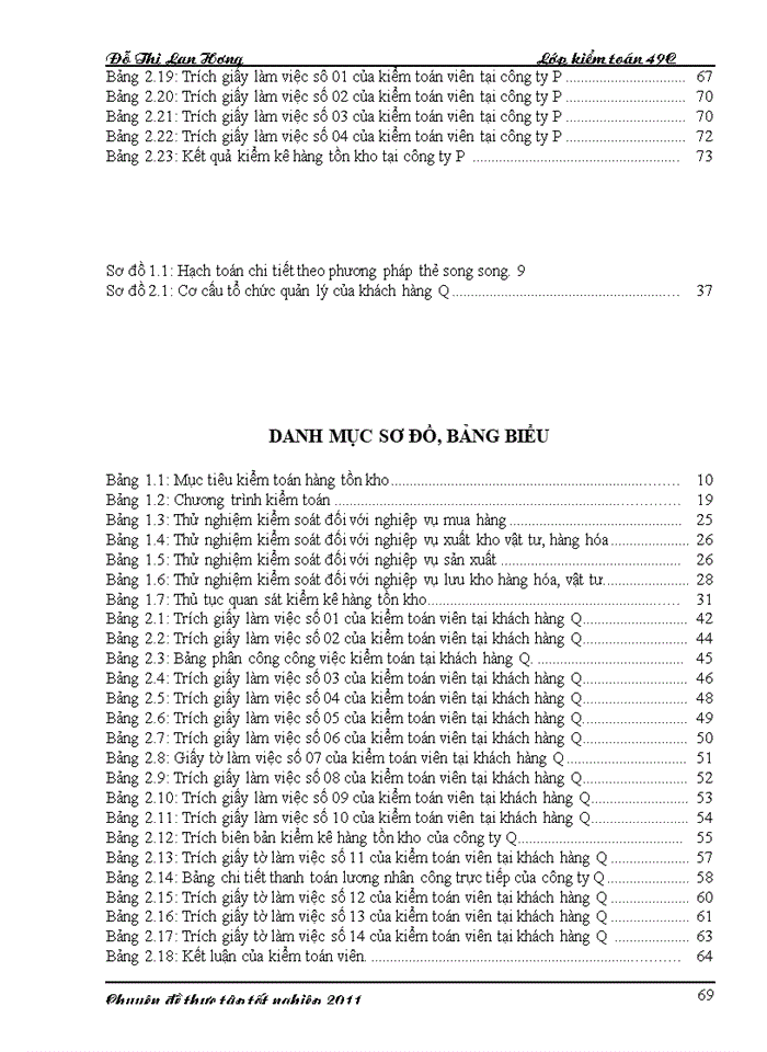 image for page Hoàn thiện kiểm toán chu trỡnh hàng tồn kho trong kiểm toán báo cỏo tài chính tại công ty trách nhiệm hữu hạn dịch vụ Kiểm toán Kế toán và Tư vấn thuế AAT