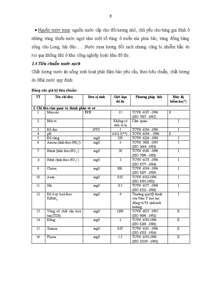 image for page Thực trạng và giải pháp cho vấn đề cấp nước sạch trờn địa bàn Phường Lĩnh Nam Quận Hoàng Mai- Hà Nội