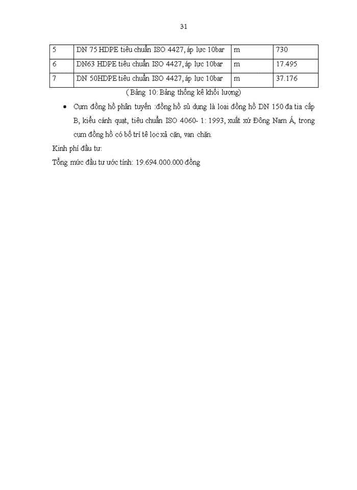 image for page Thực trạng và giải pháp cho vấn đề cấp nước sạch trờn địa bàn Phường Lĩnh Nam Quận Hoàng Mai- Hà Nội