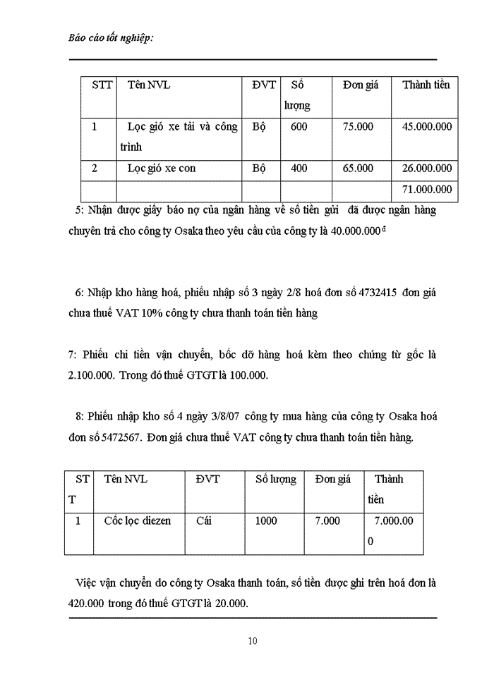 image for page Tổng hợp về công tác Kế toán tại công ty trách nhiệm hữu hạn Thương mại và dịch vụ Thỏi Dương trong tháng 8 năm 2007