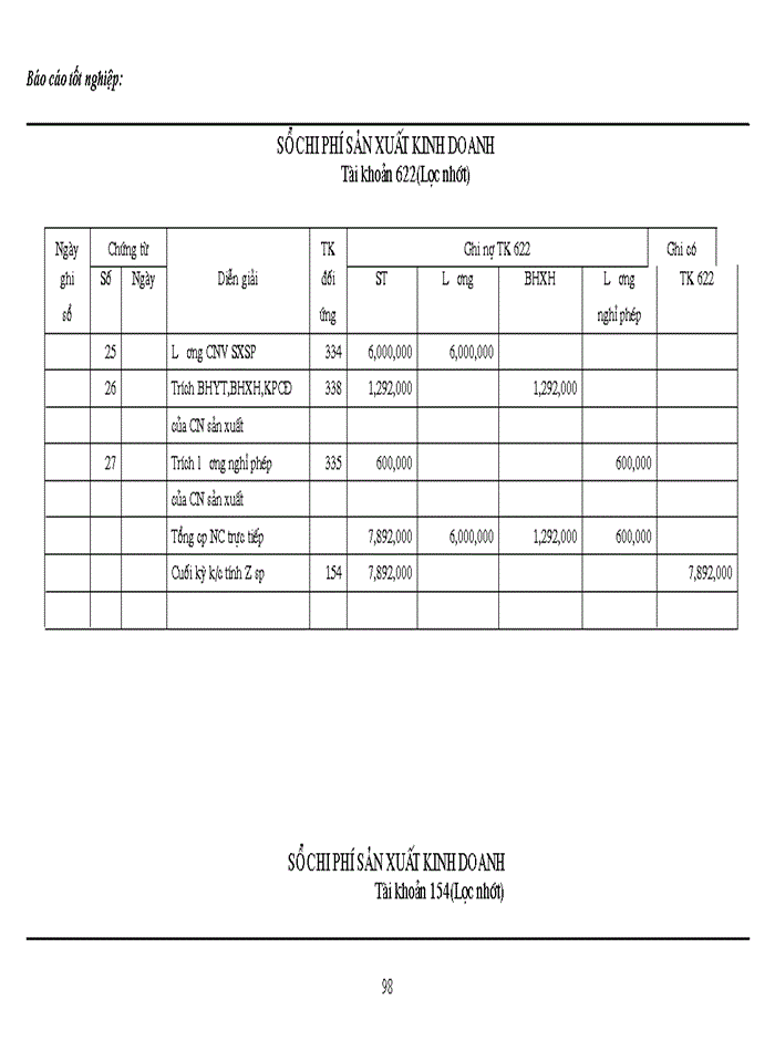 image for page Tổng hợp về công tác Kế toán tại công ty trách nhiệm hữu hạn Thương mại và dịch vụ Thỏi Dương trong tháng 8 năm 2007