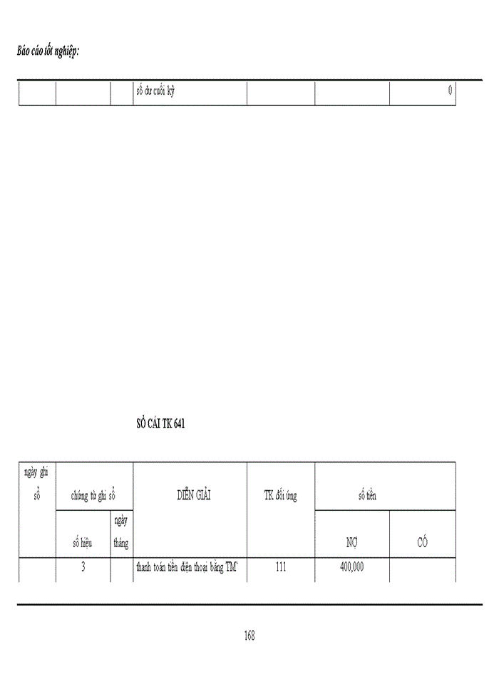 image for page Tổng hợp về công tác Kế toán tại công ty trách nhiệm hữu hạn Thương mại và dịch vụ Thỏi Dương trong tháng 8 năm 2007