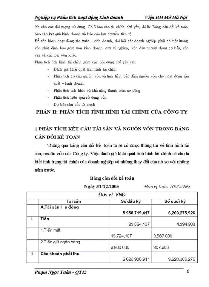 image for page Báo cáo công ty trách nhiệm hữu hạn Đầu Tư và phát triển công nghệ Thỏi Dương