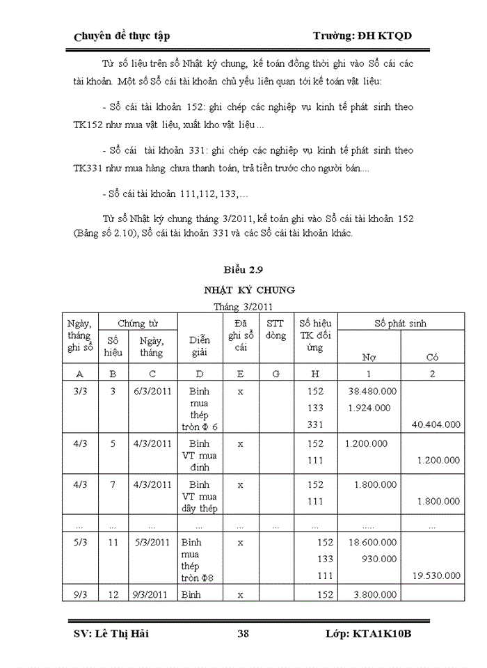 image for page Tổ chức công tác Kế toán nguyờn vật liệu tại công ty trách nhiệm hữu hạn xừy dựng Khánh Huệ