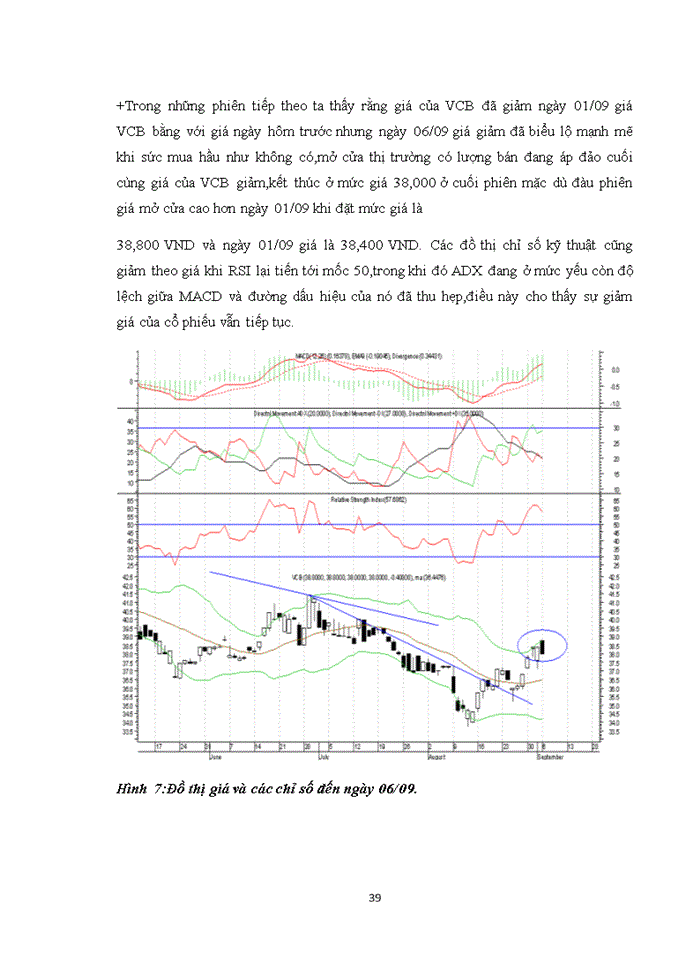 image for page SỬ DỤNG PHẦN MỀM METASTOCK ĐỂ PHÂN TÍCH MÃ CHỨNG KHOÁN VCB
