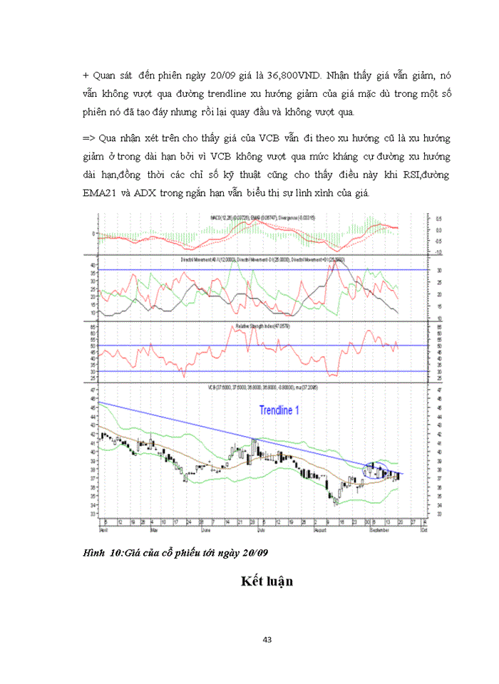 image for page SỬ DỤNG PHẦN MỀM METASTOCK ĐỂ PHÂN TÍCH MÃ CHỨNG KHOÁN VCB