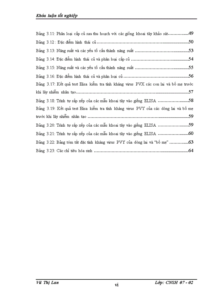 image for page NGHIÊN CỨU ĐÁNH GIÁ CÁC ĐẶC TÍNH NÔNG SINH HỌC VÀ KHẢ NĂNG KHÁNG VIRUS CỦA CON LAI SOMA KHOAI TÂY DUNG HỢP TẾ BÀO TRẦN