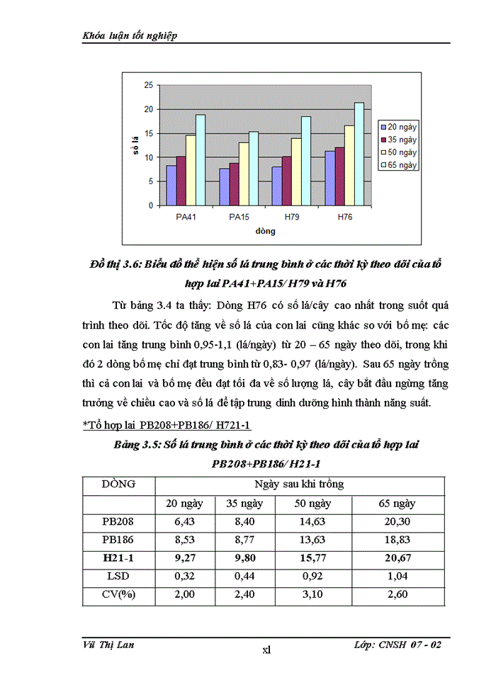 image for page NGHIÊN CỨU ĐÁNH GIÁ CÁC ĐẶC TÍNH NÔNG SINH HỌC VÀ KHẢ NĂNG KHÁNG VIRUS CỦA CON LAI SOMA KHOAI TÂY DUNG HỢP TẾ BÀO TRẦN