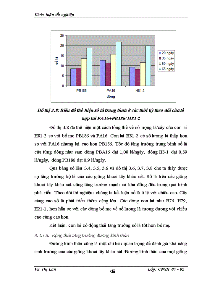 image for page NGHIÊN CỨU ĐÁNH GIÁ CÁC ĐẶC TÍNH NÔNG SINH HỌC VÀ KHẢ NĂNG KHÁNG VIRUS CỦA CON LAI SOMA KHOAI TÂY DUNG HỢP TẾ BÀO TRẦN