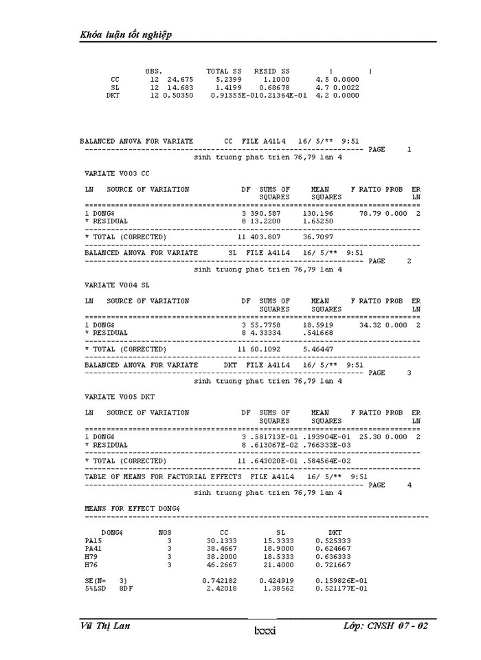 image for page NGHIÊN CỨU ĐÁNH GIÁ CÁC ĐẶC TÍNH NÔNG SINH HỌC VÀ KHẢ NĂNG KHÁNG VIRUS CỦA CON LAI SOMA KHOAI TÂY DUNG HỢP TẾ BÀO TRẦN