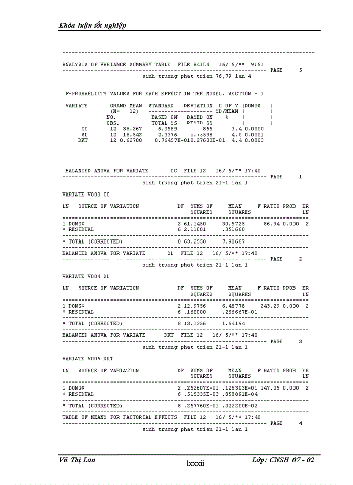 image for page NGHIÊN CỨU ĐÁNH GIÁ CÁC ĐẶC TÍNH NÔNG SINH HỌC VÀ KHẢ NĂNG KHÁNG VIRUS CỦA CON LAI SOMA KHOAI TÂY DUNG HỢP TẾ BÀO TRẦN