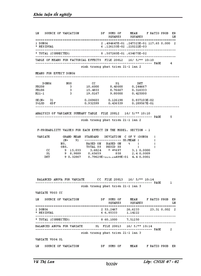 image for page NGHIÊN CỨU ĐÁNH GIÁ CÁC ĐẶC TÍNH NÔNG SINH HỌC VÀ KHẢ NĂNG KHÁNG VIRUS CỦA CON LAI SOMA KHOAI TÂY DUNG HỢP TẾ BÀO TRẦN