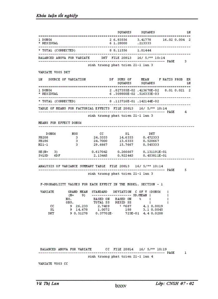 image for page NGHIÊN CỨU ĐÁNH GIÁ CÁC ĐẶC TÍNH NÔNG SINH HỌC VÀ KHẢ NĂNG KHÁNG VIRUS CỦA CON LAI SOMA KHOAI TÂY DUNG HỢP TẾ BÀO TRẦN