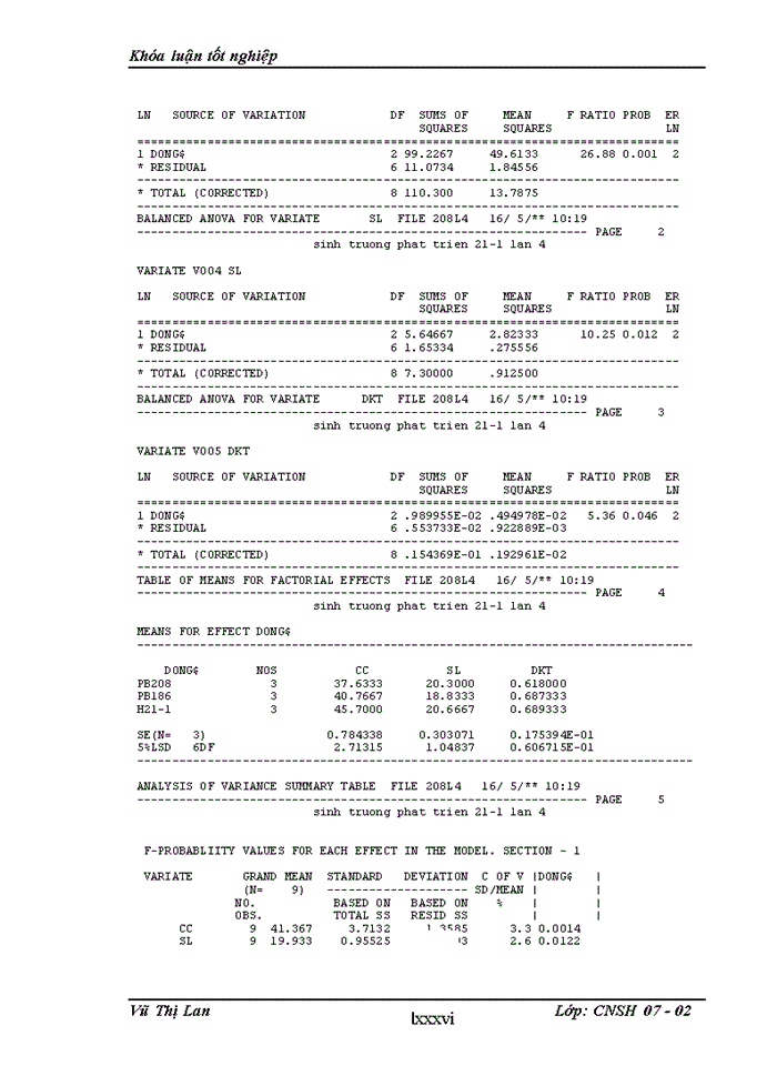image for page NGHIÊN CỨU ĐÁNH GIÁ CÁC ĐẶC TÍNH NÔNG SINH HỌC VÀ KHẢ NĂNG KHÁNG VIRUS CỦA CON LAI SOMA KHOAI TÂY DUNG HỢP TẾ BÀO TRẦN