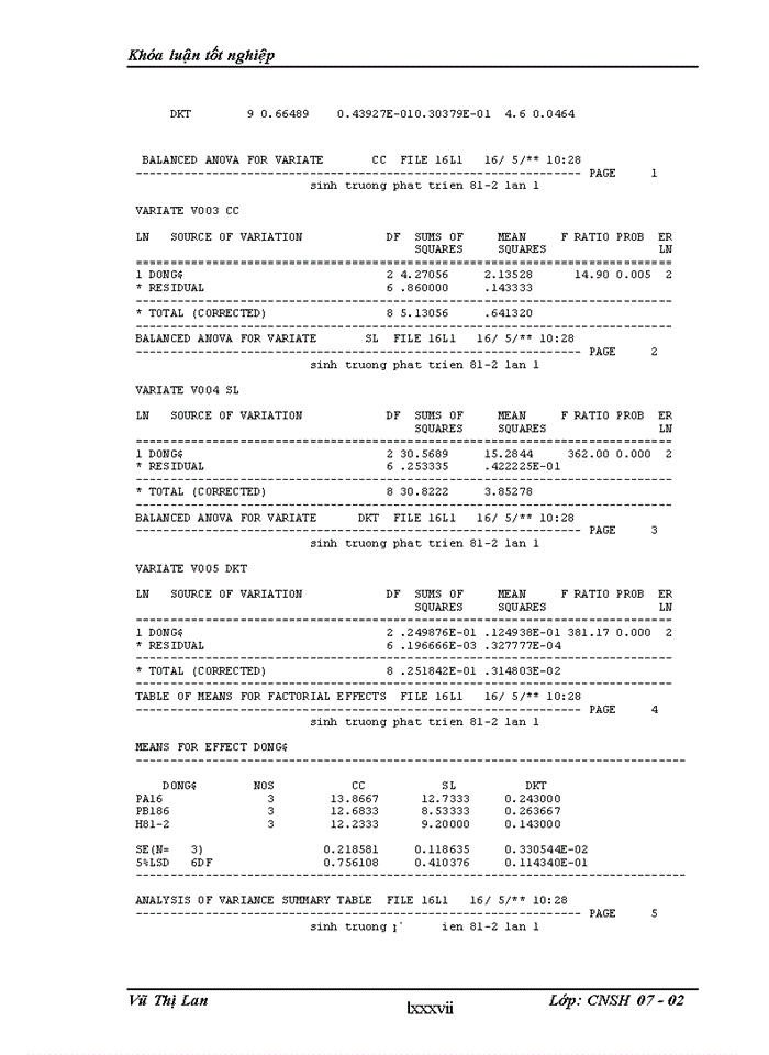 image for page NGHIÊN CỨU ĐÁNH GIÁ CÁC ĐẶC TÍNH NÔNG SINH HỌC VÀ KHẢ NĂNG KHÁNG VIRUS CỦA CON LAI SOMA KHOAI TÂY DUNG HỢP TẾ BÀO TRẦN