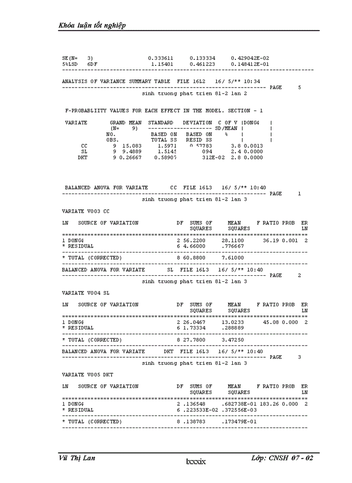 image for page NGHIÊN CỨU ĐÁNH GIÁ CÁC ĐẶC TÍNH NÔNG SINH HỌC VÀ KHẢ NĂNG KHÁNG VIRUS CỦA CON LAI SOMA KHOAI TÂY DUNG HỢP TẾ BÀO TRẦN