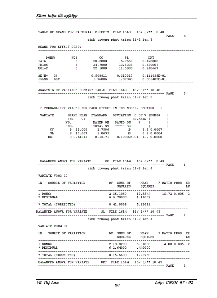 image for page NGHIÊN CỨU ĐÁNH GIÁ CÁC ĐẶC TÍNH NÔNG SINH HỌC VÀ KHẢ NĂNG KHÁNG VIRUS CỦA CON LAI SOMA KHOAI TÂY DUNG HỢP TẾ BÀO TRẦN