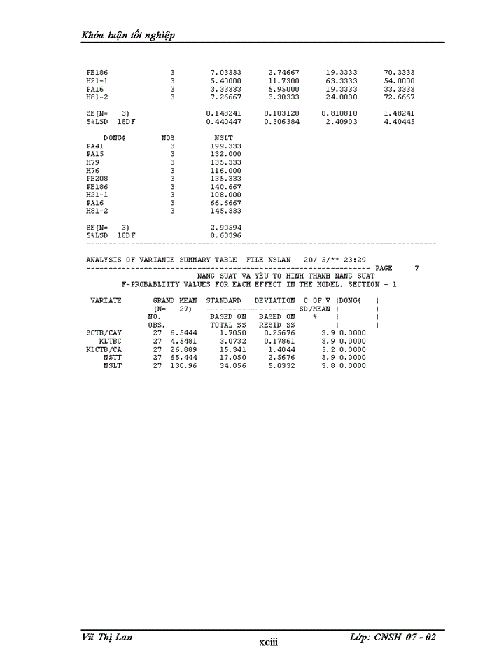 image for page NGHIÊN CỨU ĐÁNH GIÁ CÁC ĐẶC TÍNH NÔNG SINH HỌC VÀ KHẢ NĂNG KHÁNG VIRUS CỦA CON LAI SOMA KHOAI TÂY DUNG HỢP TẾ BÀO TRẦN