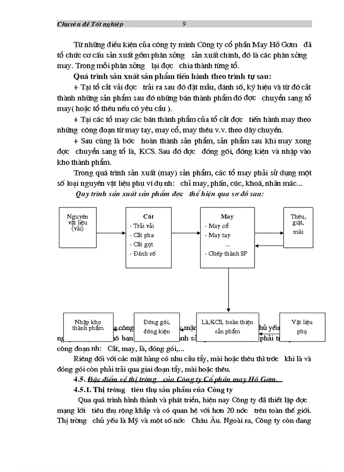 image for page Hoàn thiện kiểm toán khoản mục doanh thu bán hàng và cung cấp dịch vụ trong quy trỡnh kiểm toán BCTC do công ty trách nhiệm hữu hạn Kiểm toán và tư vấn tài chính ACA GROUP thực hiện