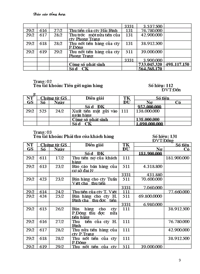 image for page Tổ chức Kế toán Nguyờn vật liệu tại công ty Dệt 8-3