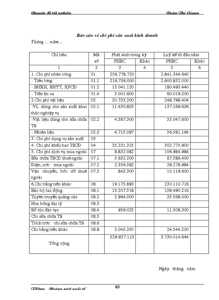 image for page Thực trạng kiểm toán khoản mục TSCĐ trong kiểm toán báo cỏo tài chính do công ty trách nhiệm hữu hạn Kiểm toán và Tư vấn tài chính quốc tế IFC thực hiện
