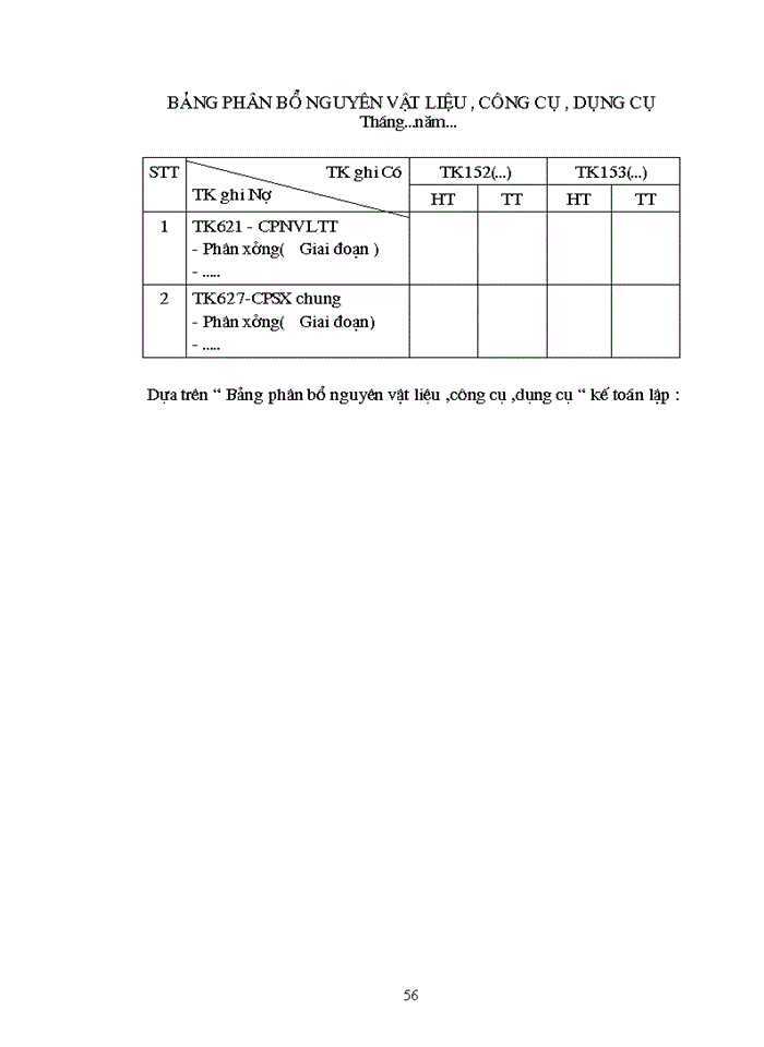 image for page Thực tế công tác Kế toán nguyờn liệu vật liệu tại công ty cổ phần VPP Cửu Long